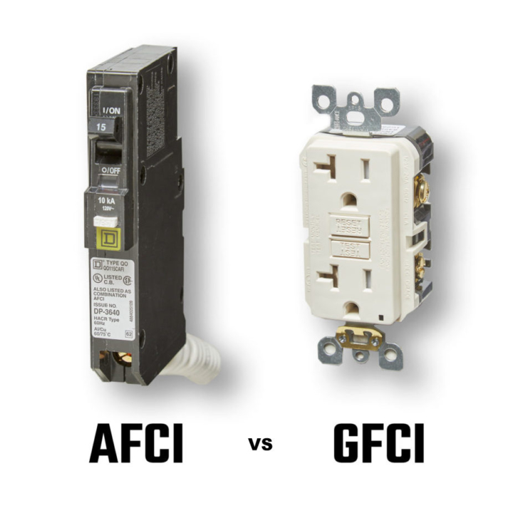 AFCI vs GFCI
